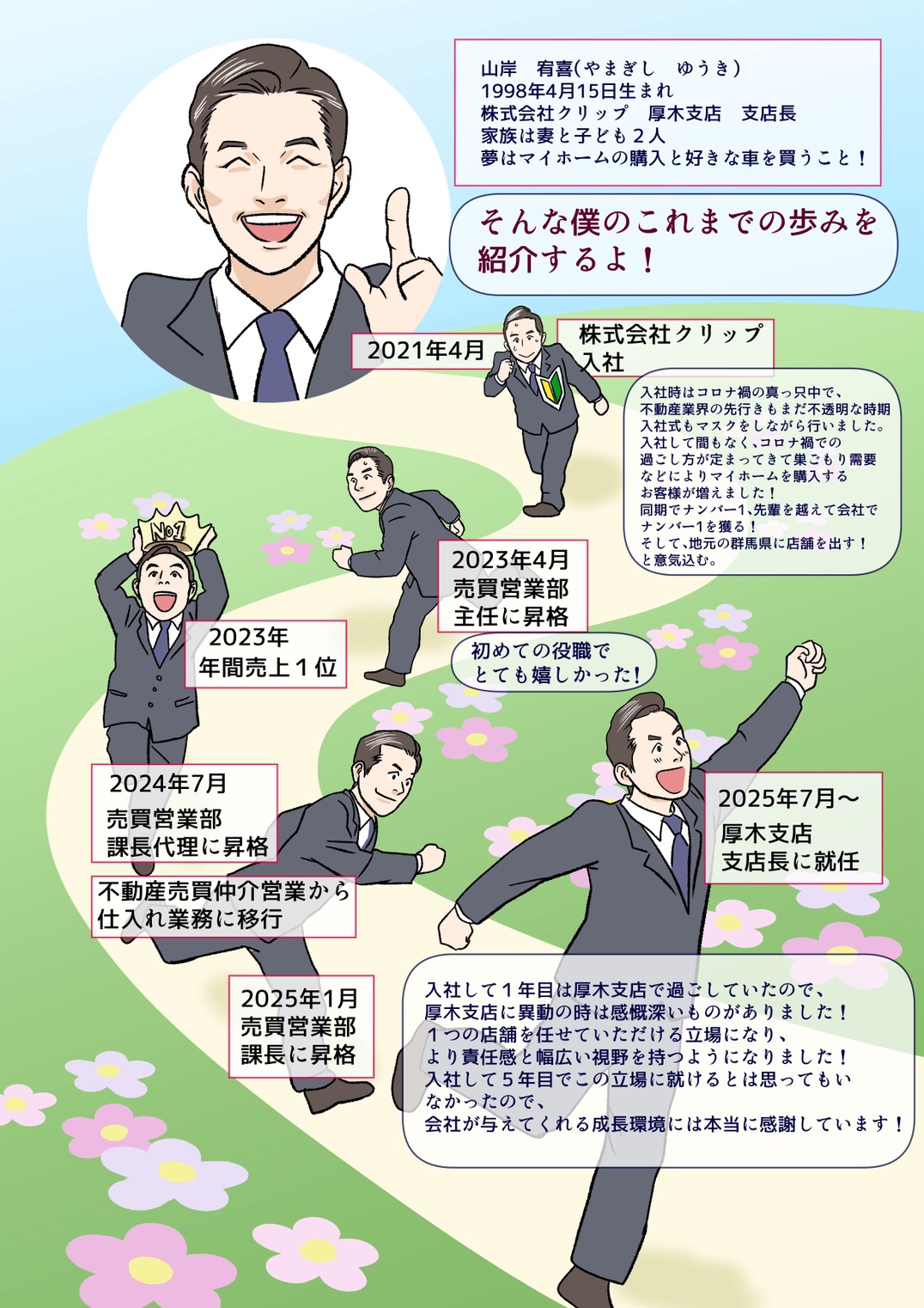マンガ 10